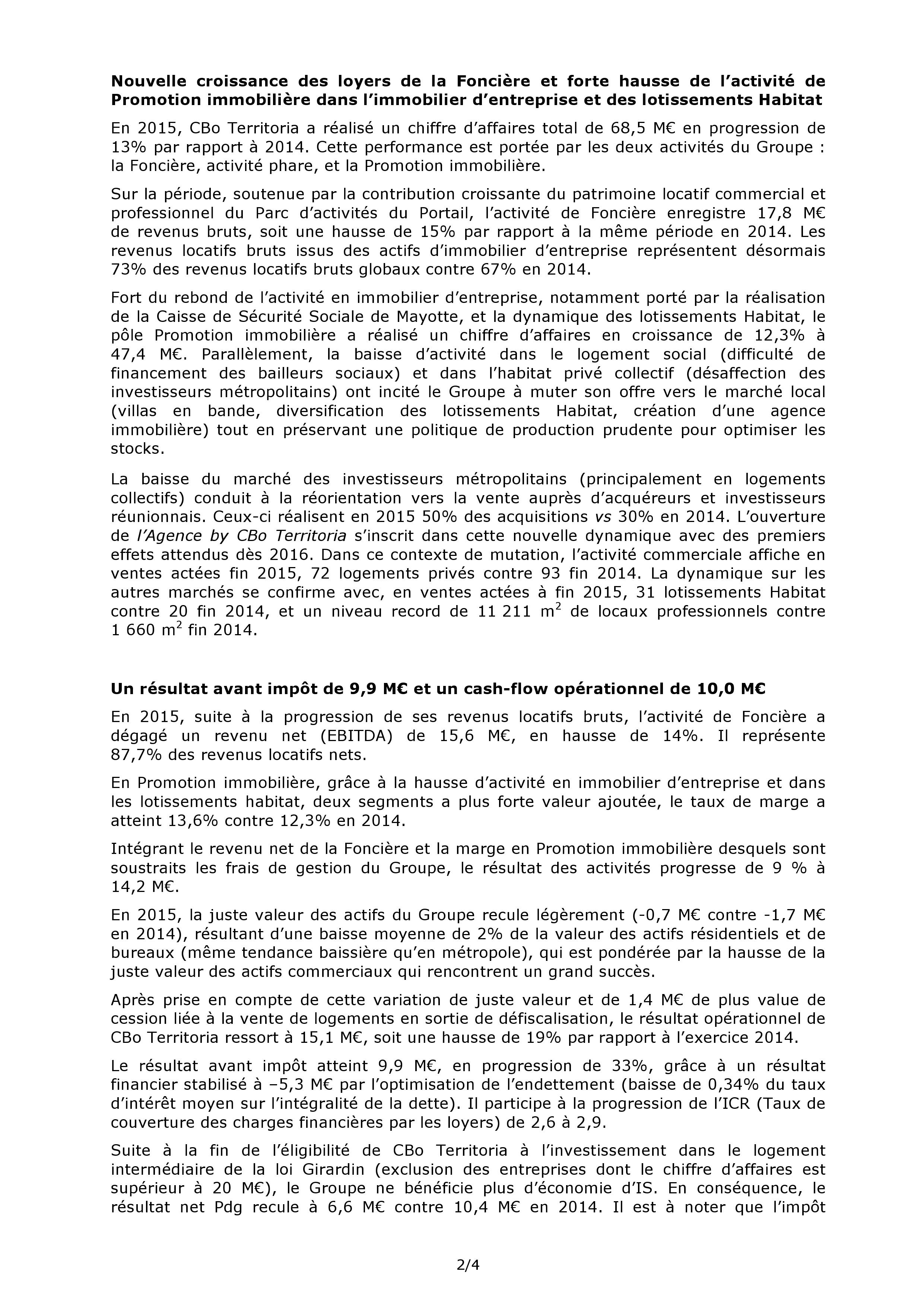 Le chiffre d'affaires de CBO Territoria en hausse de 13% par rapport à 2015