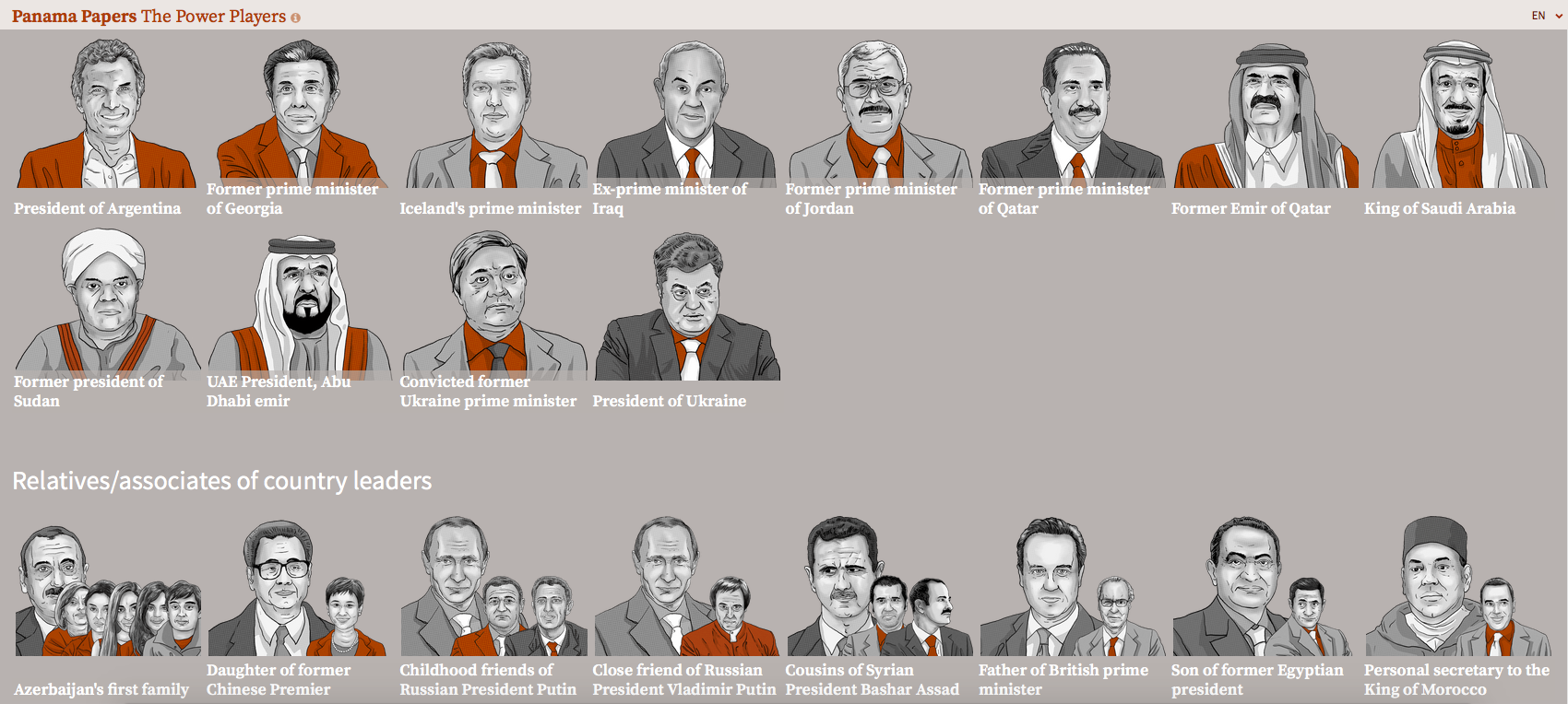 Panama Papers : Des fraudeurs au fisc identifiés à la Réunion ?