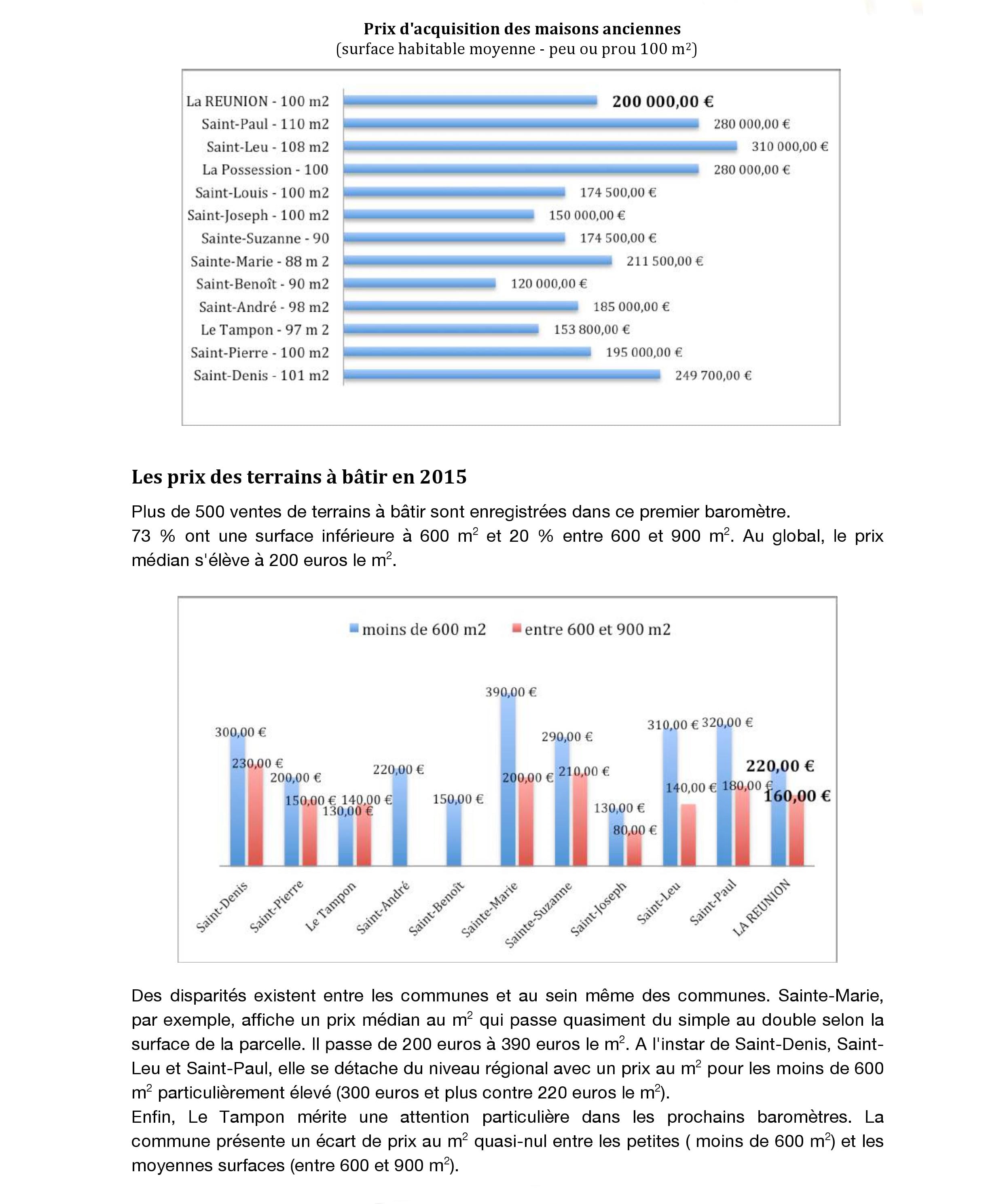 La Chambre des notaires lance son baromètre des prix de l'immobilier