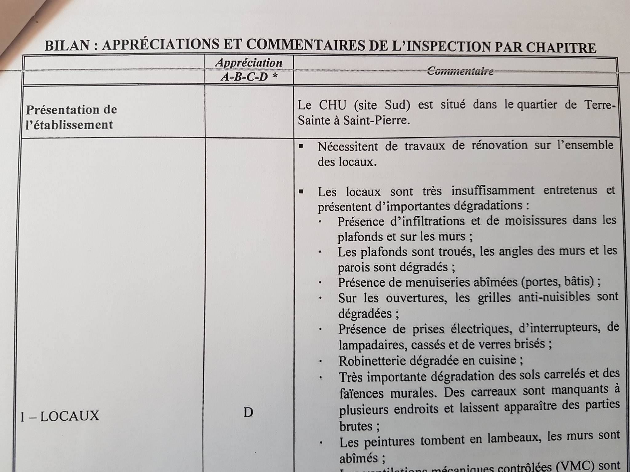 Cuisines du CHU de St-Pierre : Le CHSCT lance une procédure d'alerte 