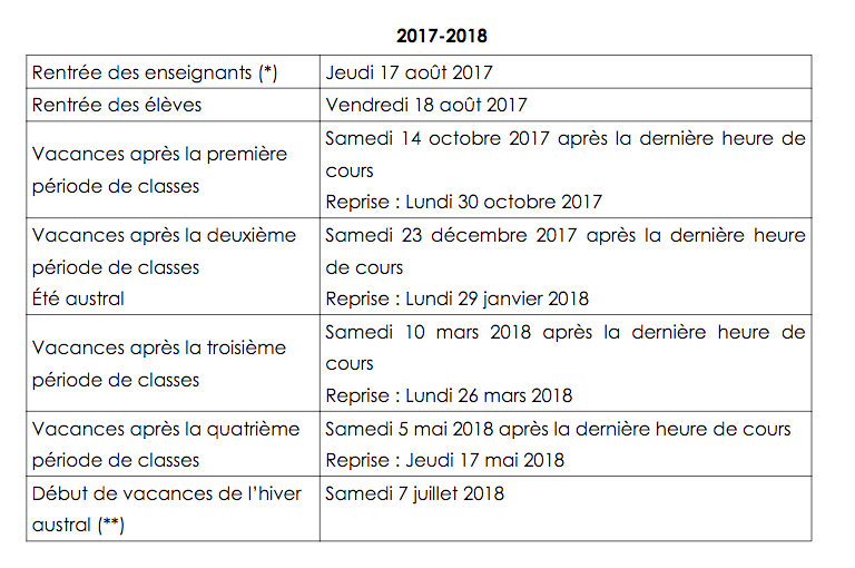 Les dates du calendrier scolaire de 2017 à 2020
